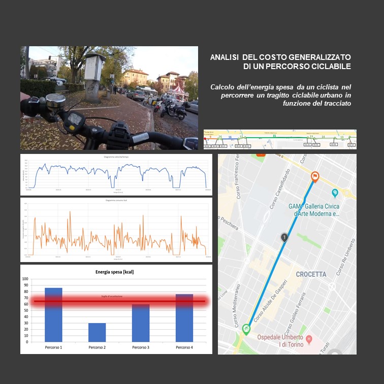Analisi_CostoGeneralizzato_Ciclabili